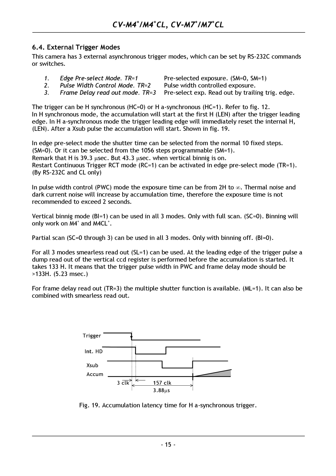 JAI M7+ CL, CV-M4+, CV-M7+, M4+ CL External Trigger Modes, Accumulation latency time for H a-synchronous trigger 