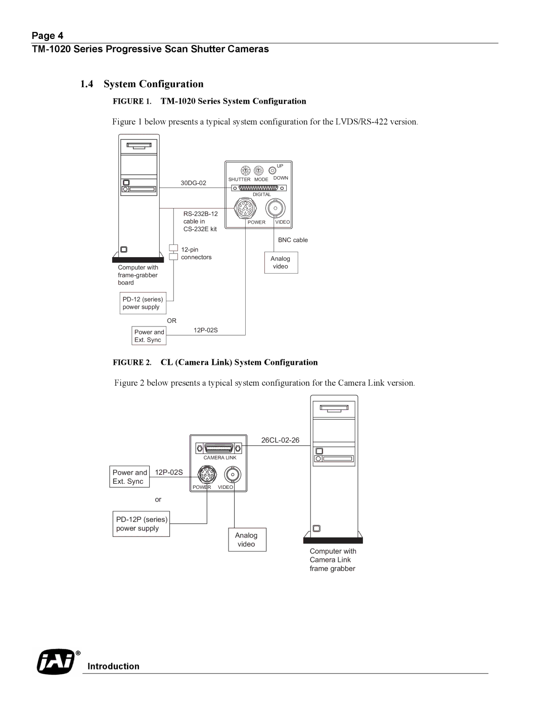 JAI operation manual TM-1020 Series System Configuration 