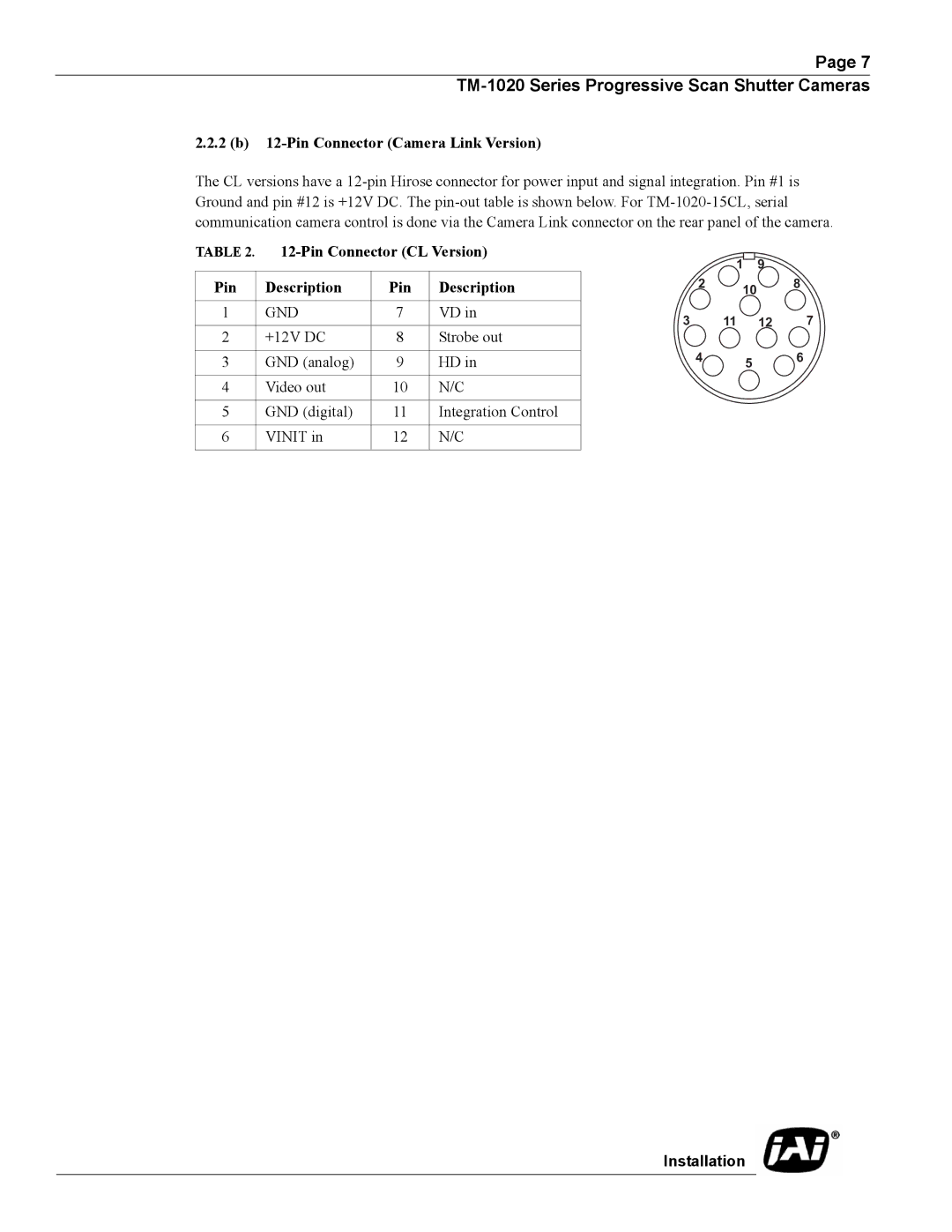 JAI TM-1020 operation manual 2 b 12-Pin Connector Camera Link Version, Pin Connector CL Version Description 