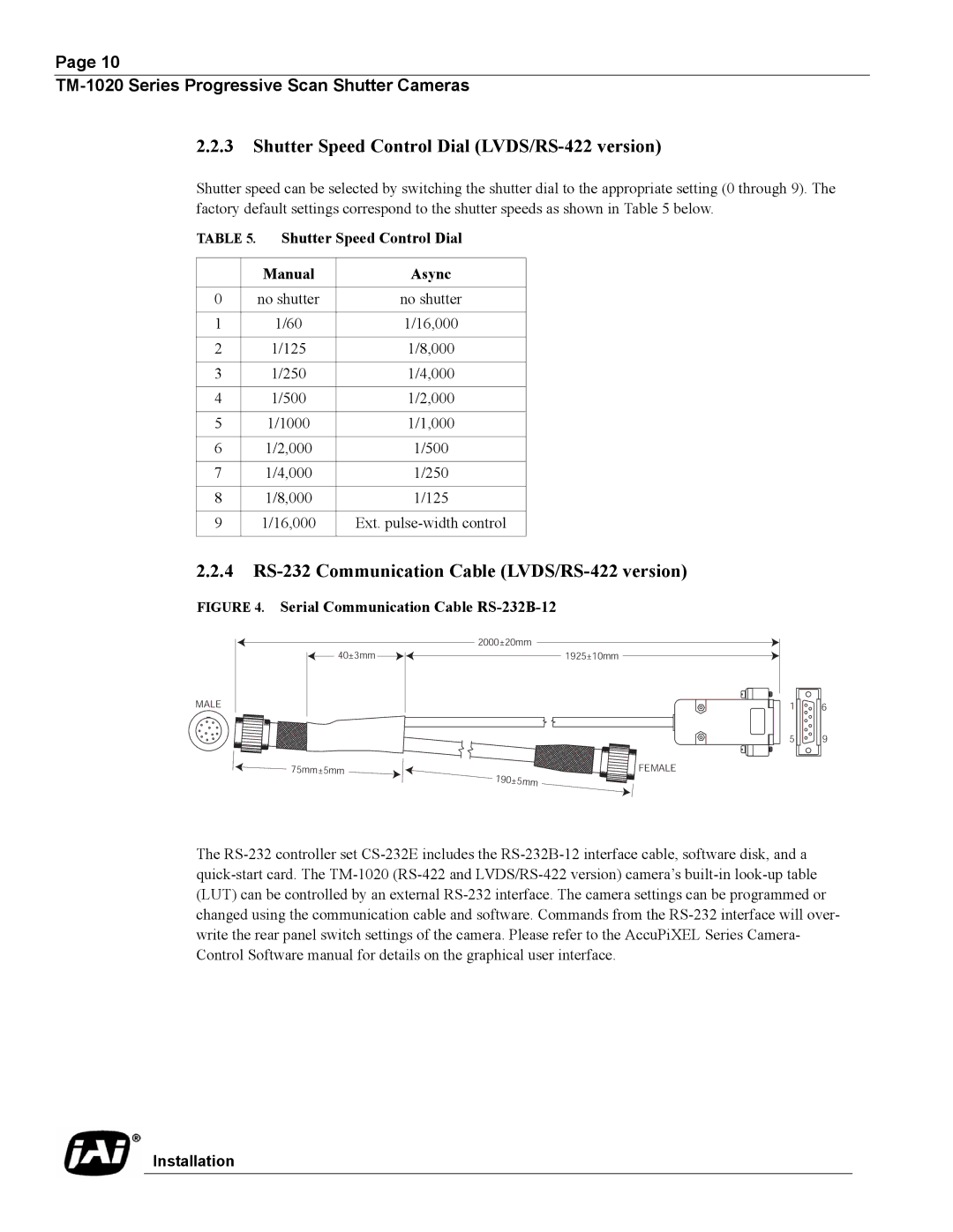 JAI TM-1020 Shutter Speed Control Dial LVDS/RS-422 version, 4 RS-232 Communication Cable LVDS/RS-422 version, Manual Async 