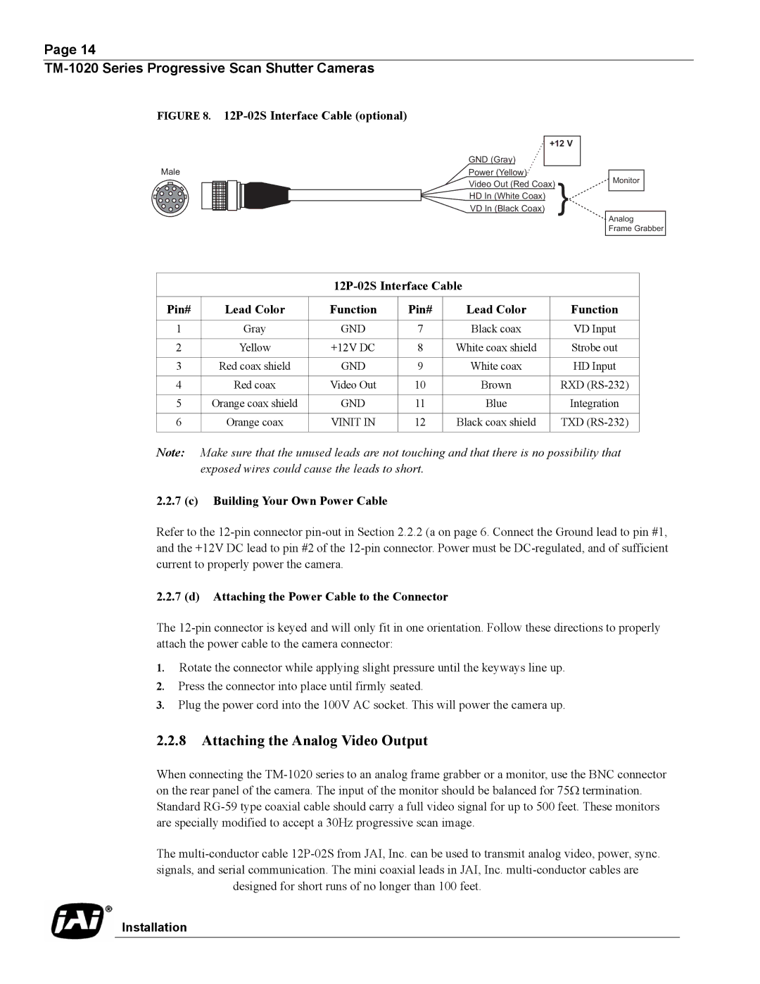 JAI TM-1020 operation manual Attaching the Analog Video Output, 12P-02S Interface Cable Pin# Lead Color Function 