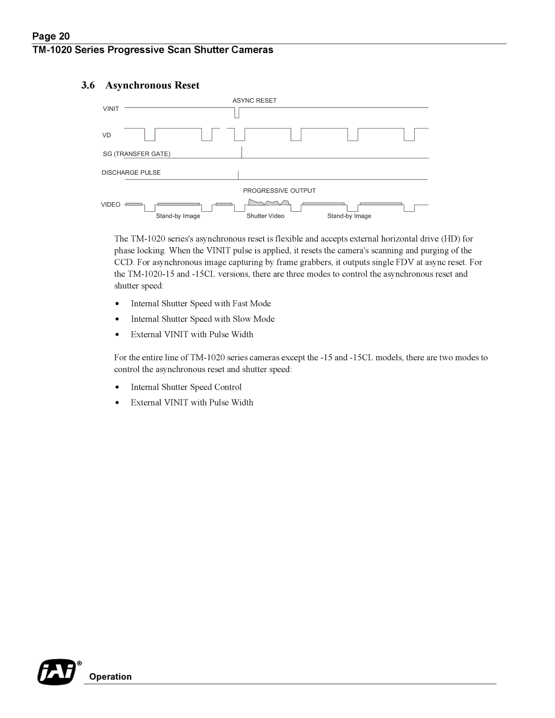 JAI TM-1020 operation manual Stand-by Image Shutter Video 