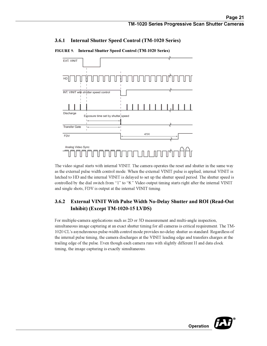 JAI operation manual Internal Shutter Speed Control TM-1020 Series 