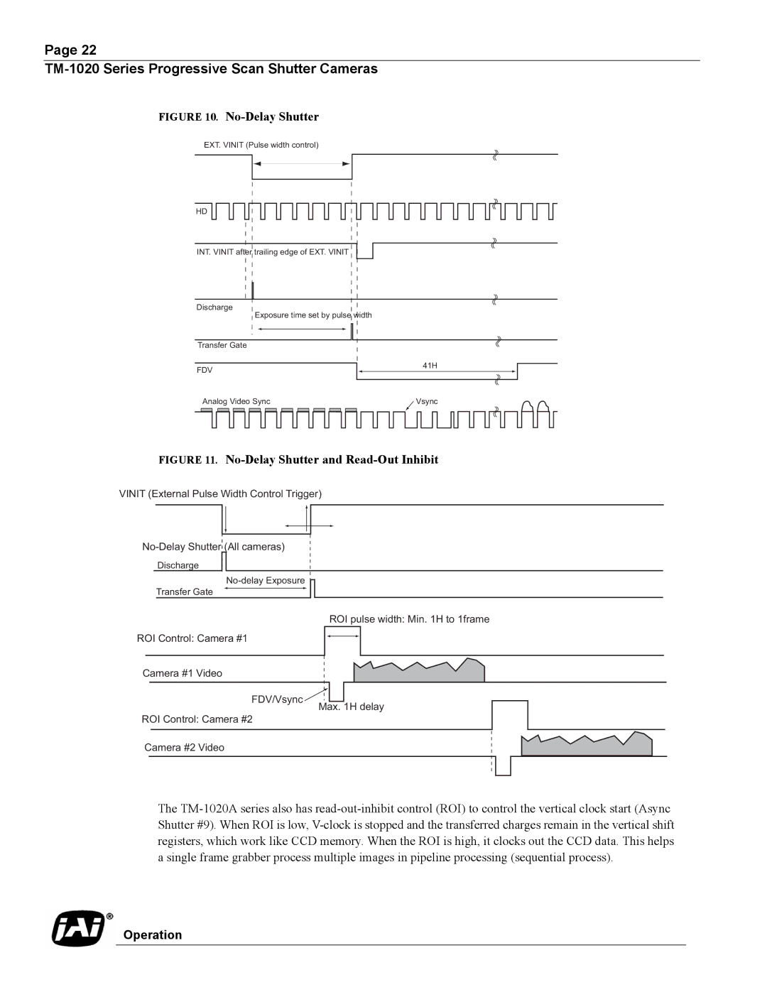 JAI TM-1020 operation manual No-Delay Shutter 