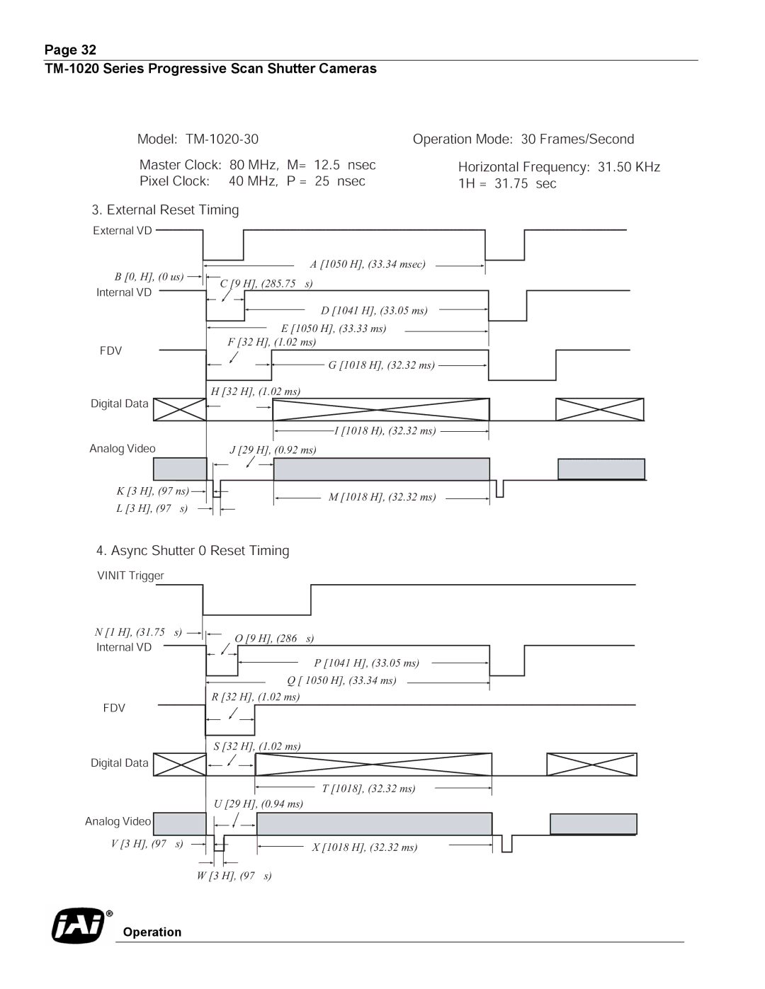 JAI TM-1020 operation manual Async Shutter 0 Reset Timing 