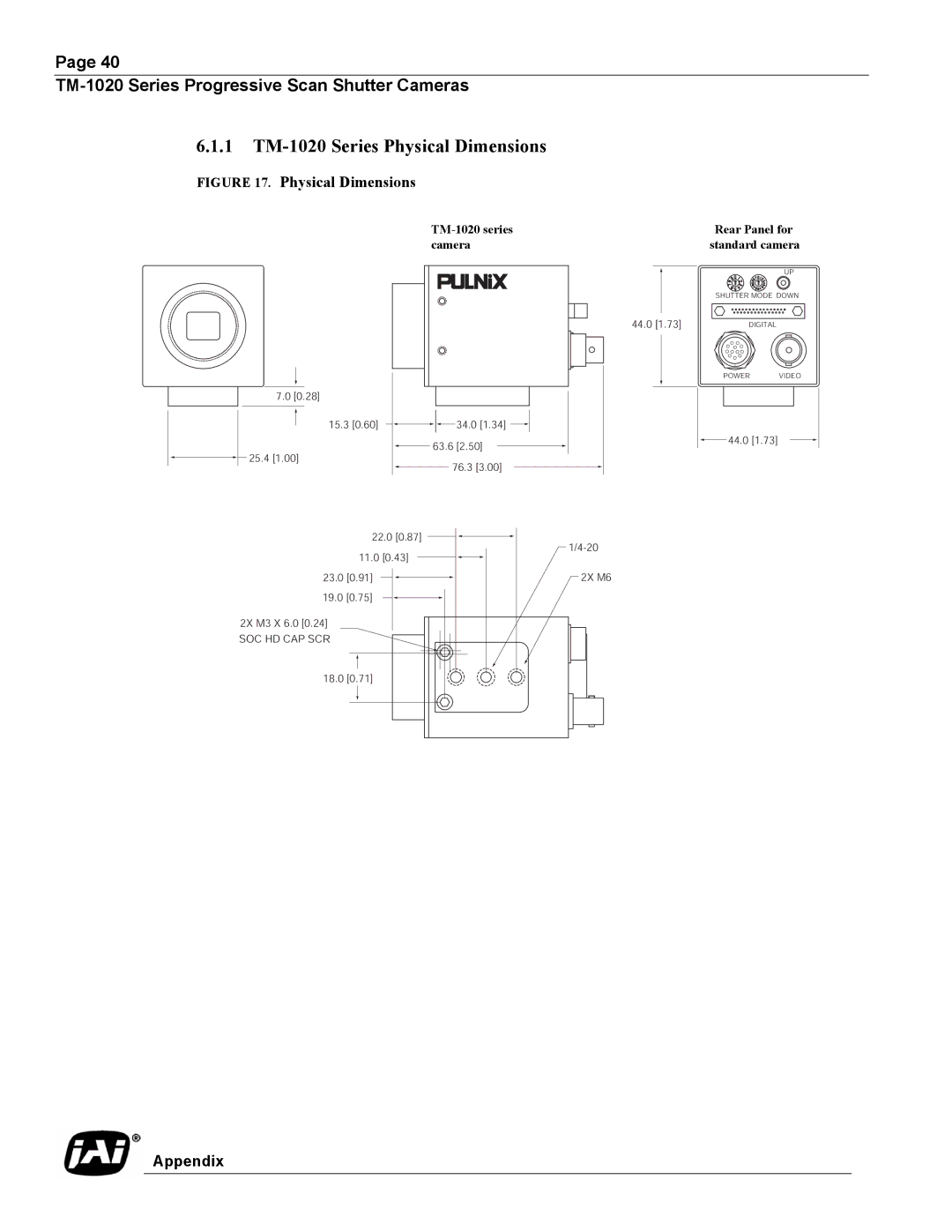 JAI operation manual 1 TM-1020 Series Physical Dimensions 