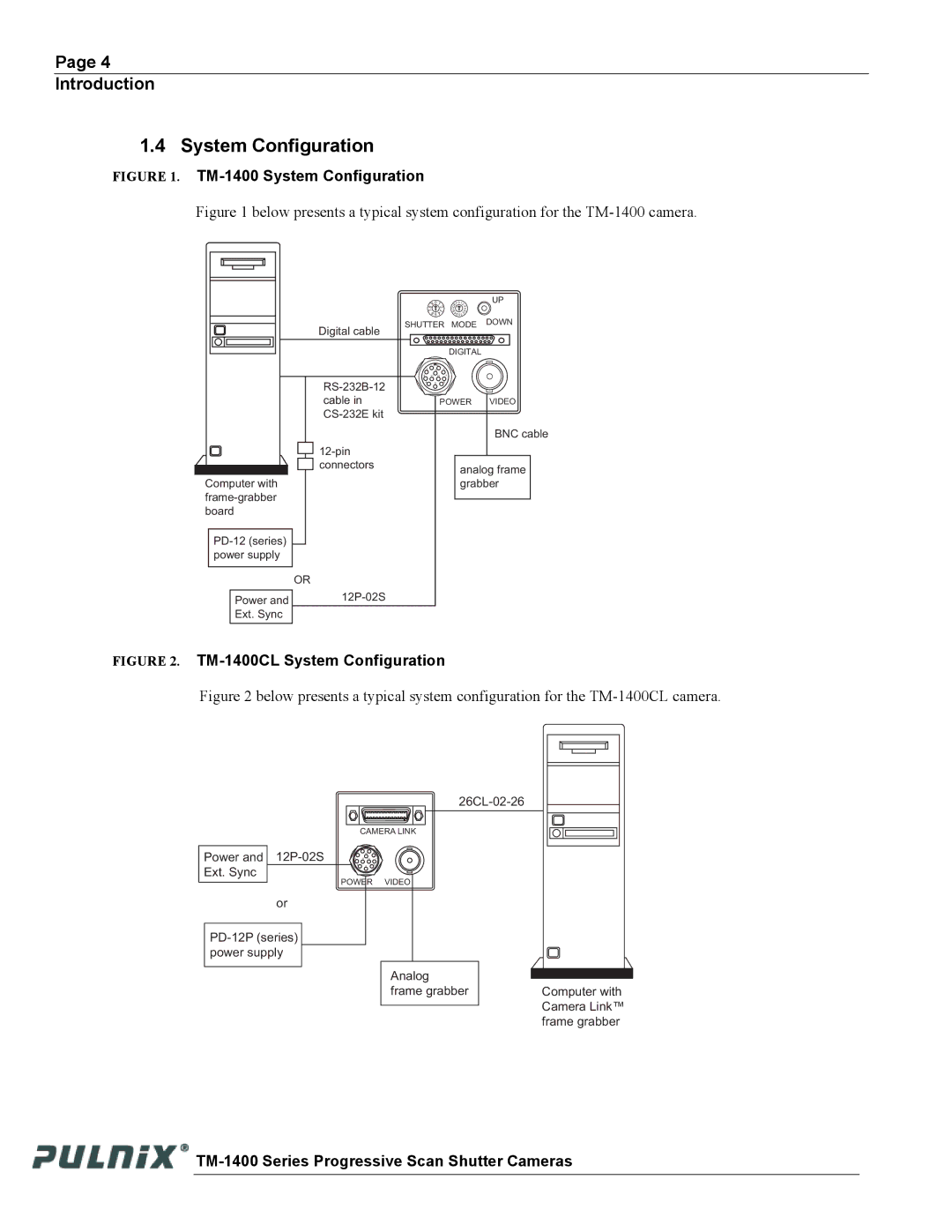 JAI operation manual TM-1400 System Configuration 