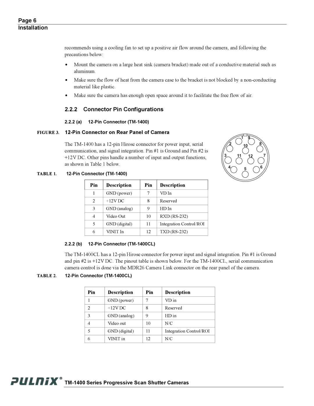 JAI TM-1400 operation manual Connector Pin Configurations, Pin Description 