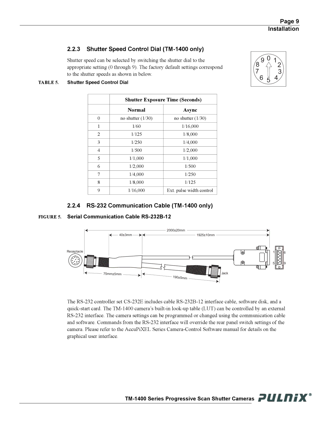 JAI Shutter Speed Control Dial TM-1400 only, Installation 4 RS-232 Communication Cable TM-1400 only, Normal Async 