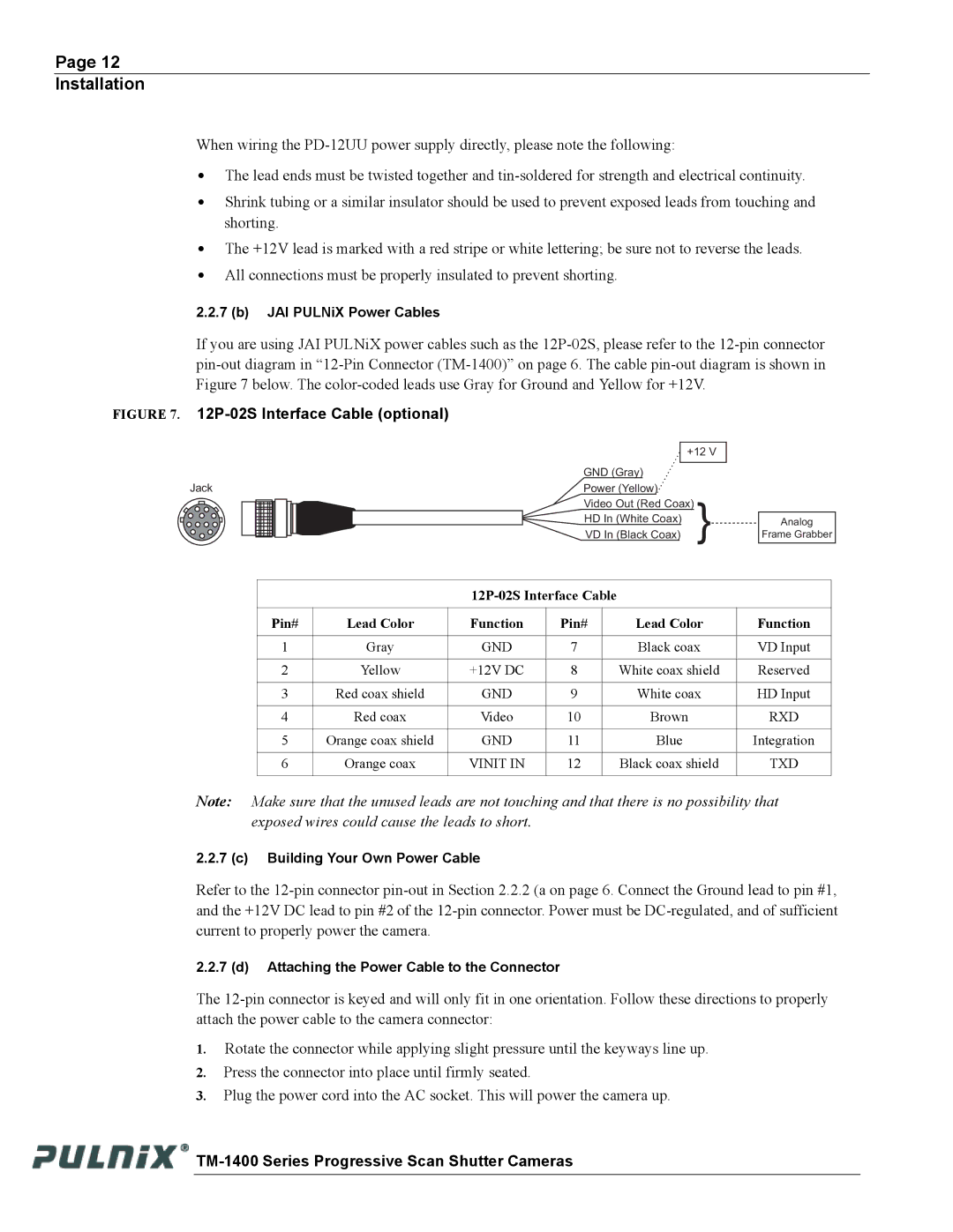 JAI TM-1400 operation manual 02S Interface Cable optional 