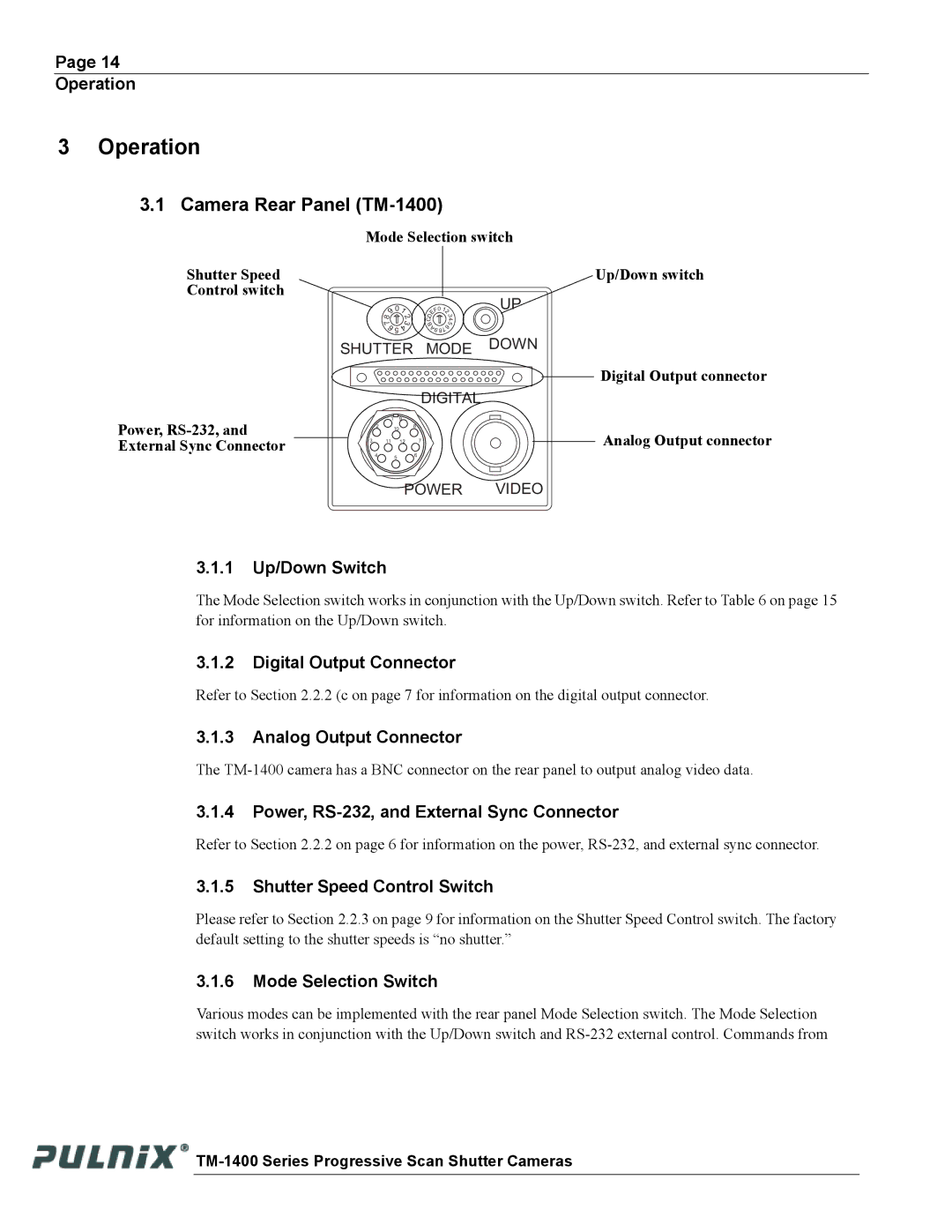 JAI operation manual Camera Rear Panel TM-1400 