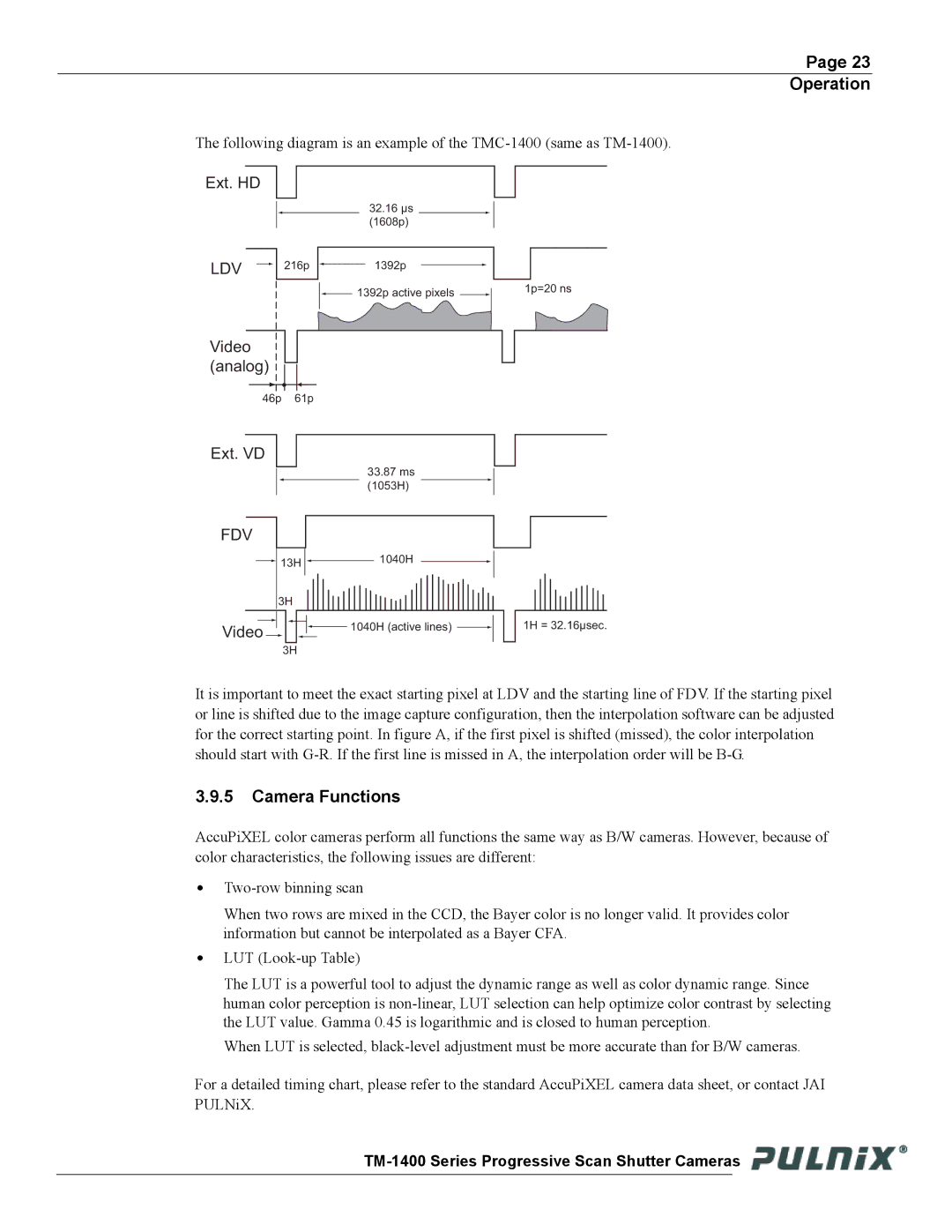 JAI TM-1400 operation manual Camera Functions, Fdv 