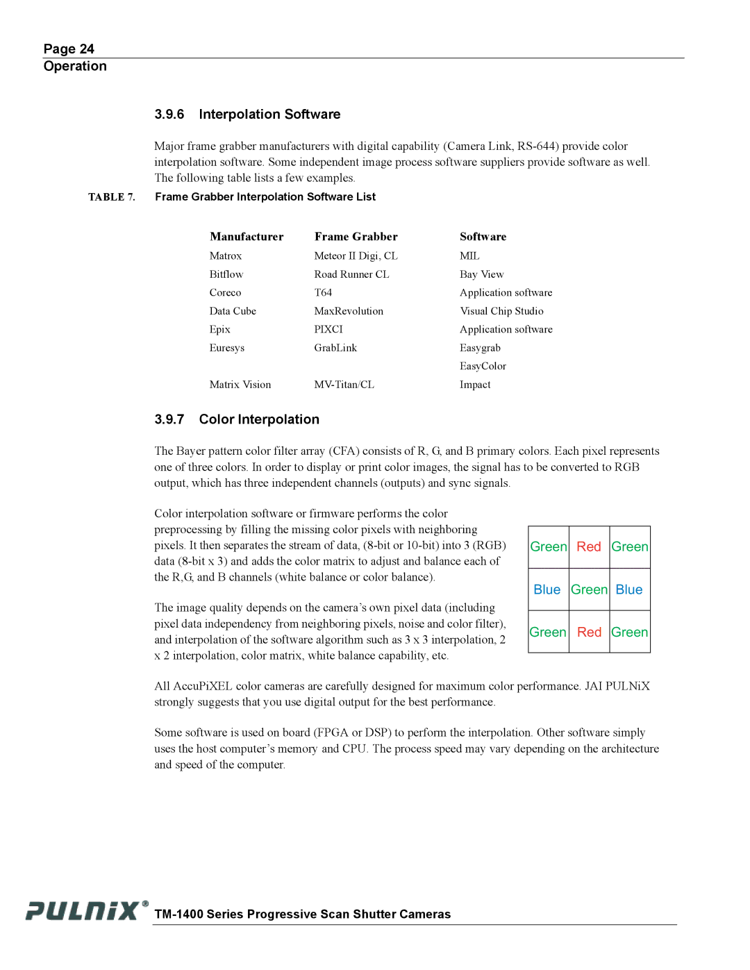 JAI TM-1400 operation manual Operation Interpolation Software, Color Interpolation, Manufacturer Frame Grabber Software 