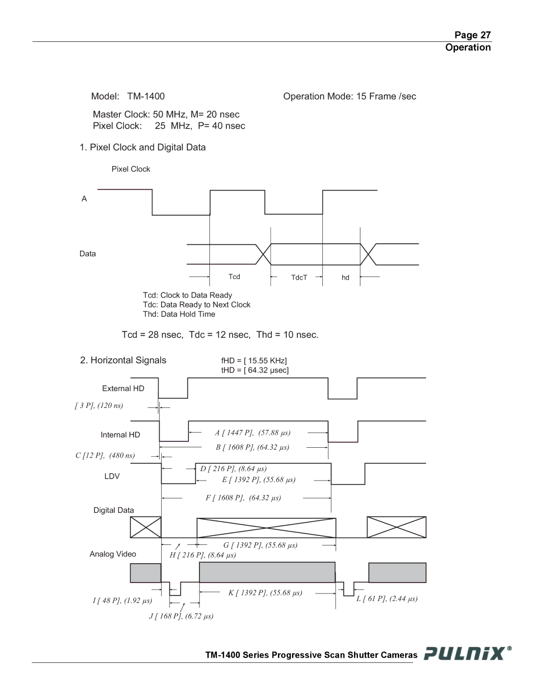 JAI TM-1400 operation manual Operation Mode 15 Frame /sec 