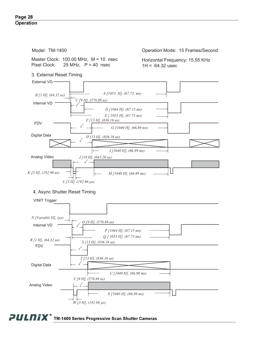 JAI TM-1400 operation manual Async Shutter Reset Timing 