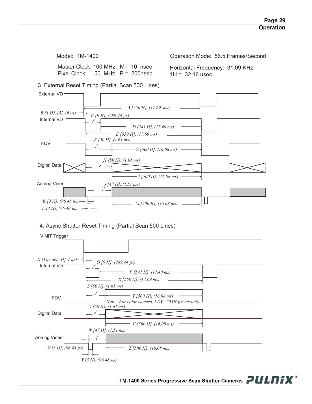 JAI TM-1400 operation manual Async Shutter Reset Timing Partial Scan 500 Lines 