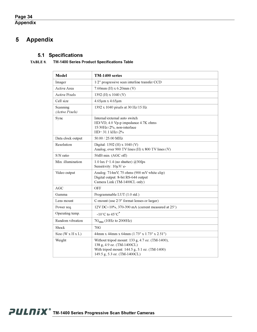 JAI operation manual Specifications, Appendix, Model TM-1400 series 