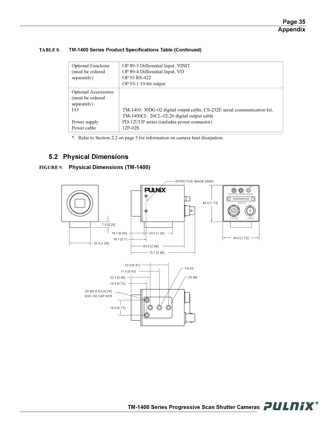 JAI TM-1400 operation manual Physical Dimensions, Effective Image Area 