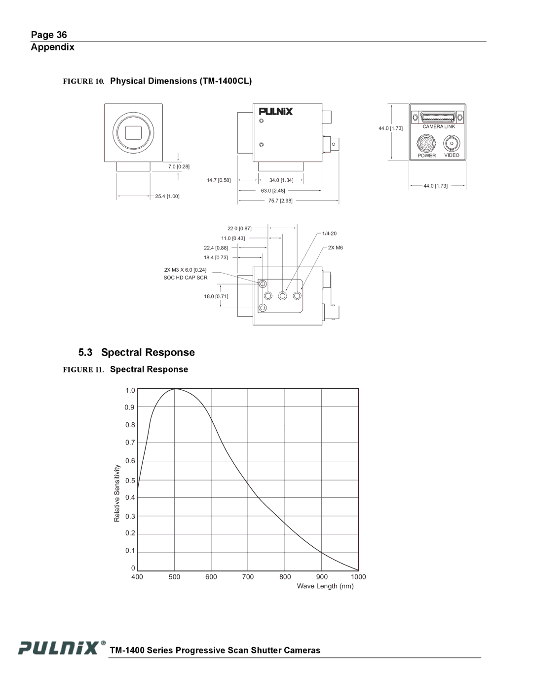 JAI operation manual Spectral Response, Physical Dimensions TM-1400CL 