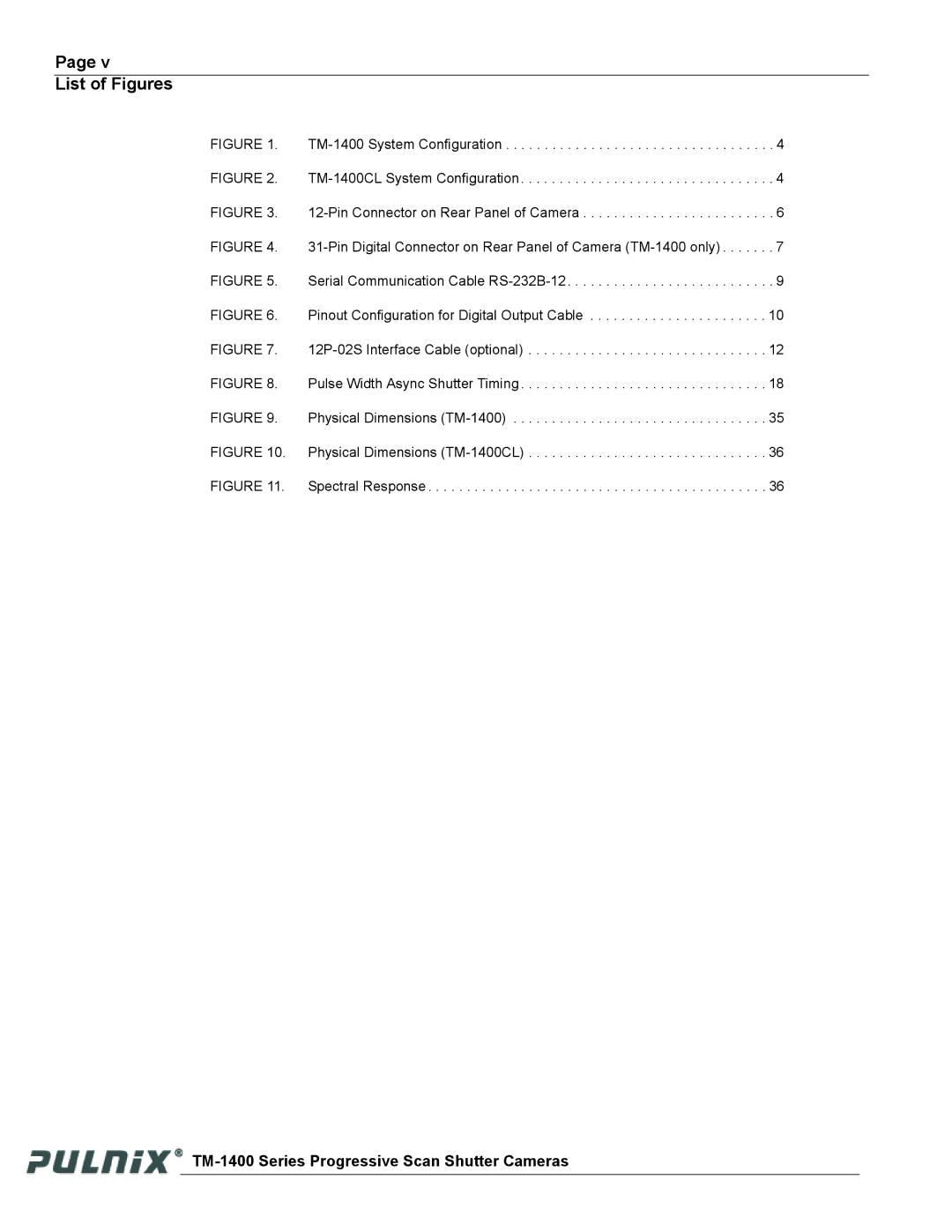 JAI operation manual List of Figures, TM-1400 System Configuration 