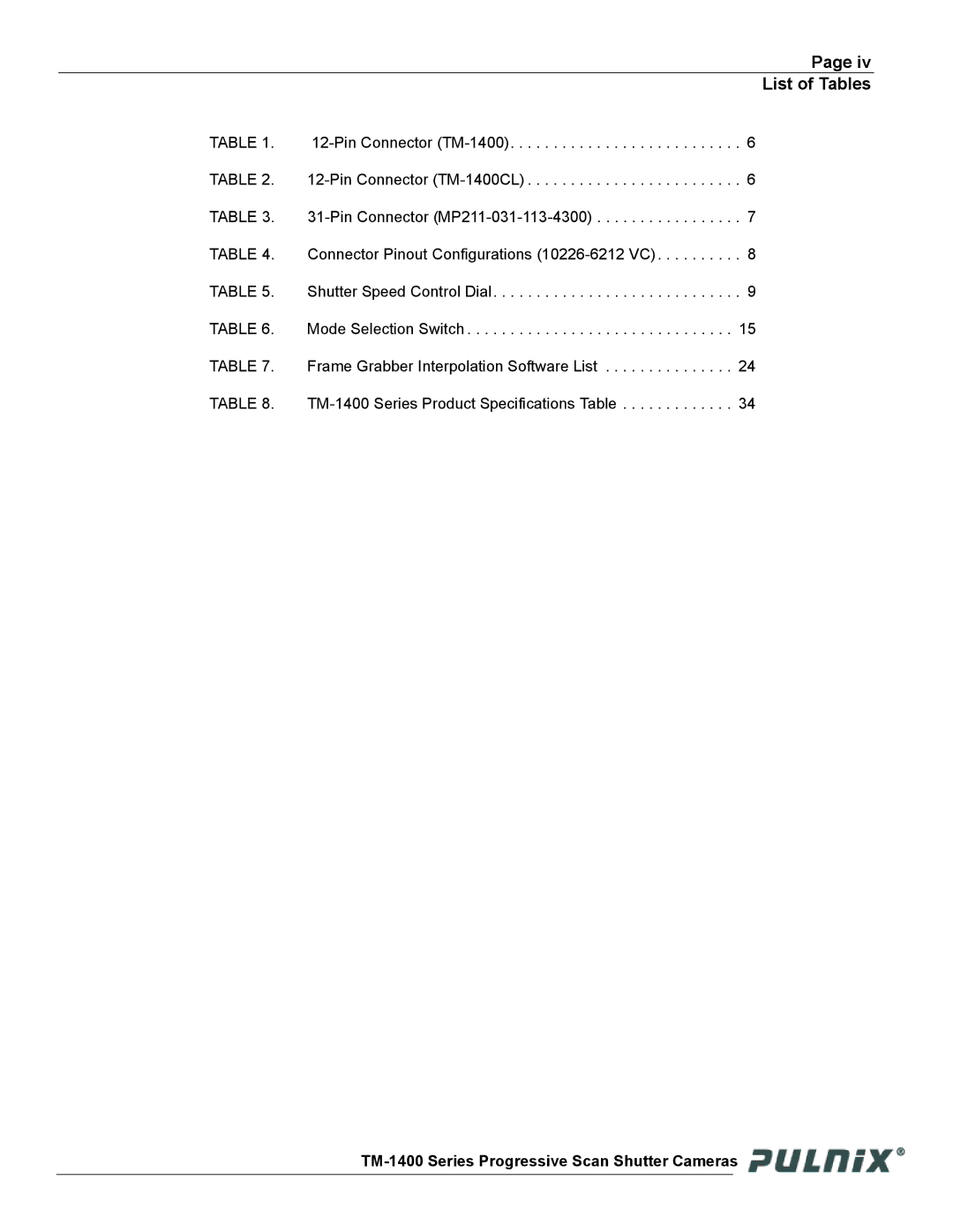 JAI TM-1400 operation manual List of Tables 