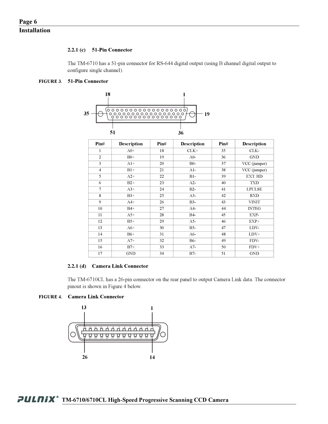 JAI TM-6710 operation manual 1 c 51-Pin Connector, Camera Link Connector 