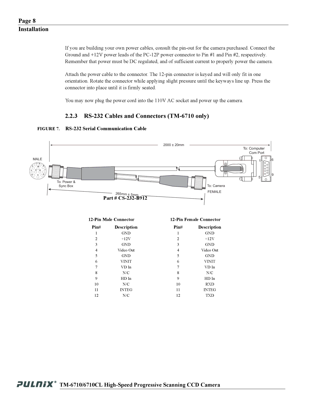 JAI operation manual 3 RS-232 Cables and Connectors TM-6710 only, CS-232-B912 