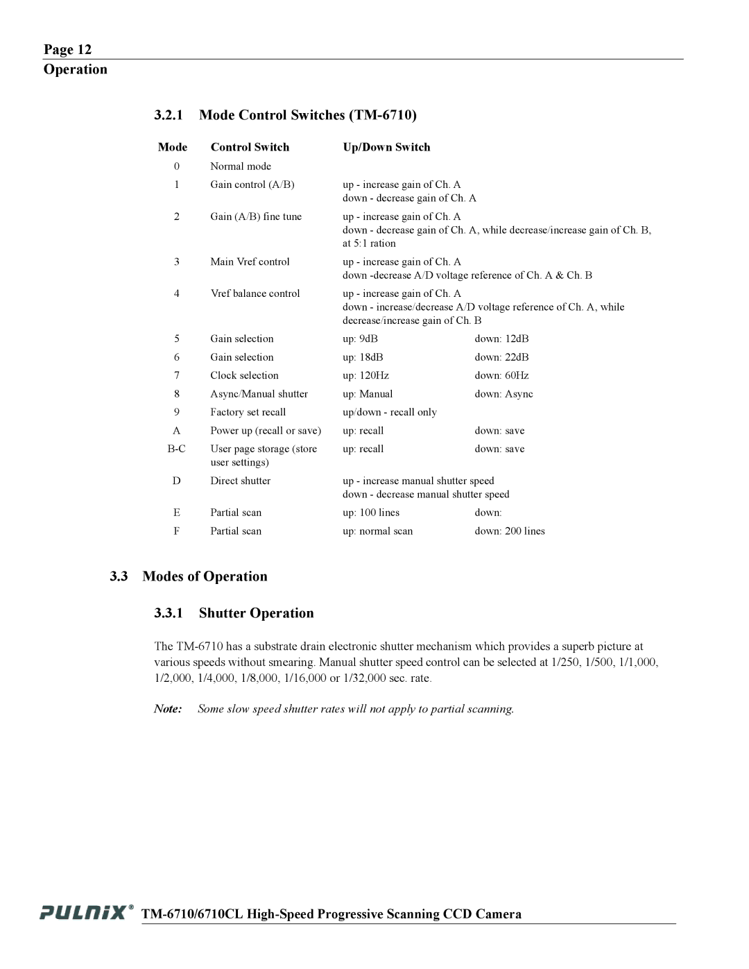 JAI Operation Mode Control Switches TM-6710, Modes of Operation Shutter Operation, Mode Control Switch Up/Down Switch 