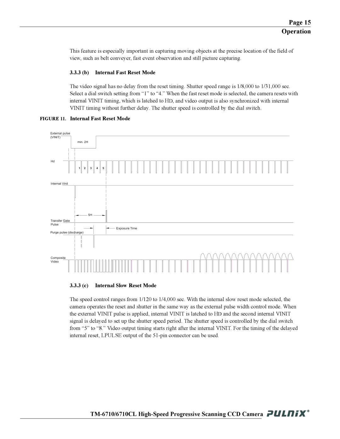 JAI TM-6710 operation manual Internal Fast Reset Mode, Internal Slow Reset Mode 