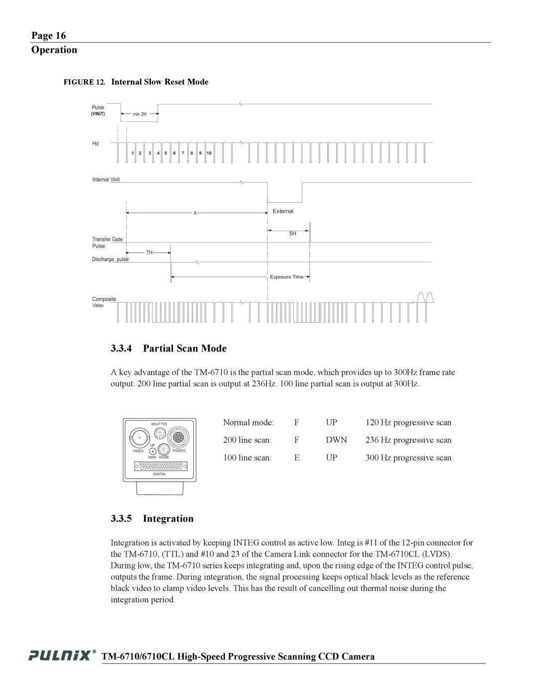 JAI TM-6710 operation manual Partial Scan Mode, Integration 