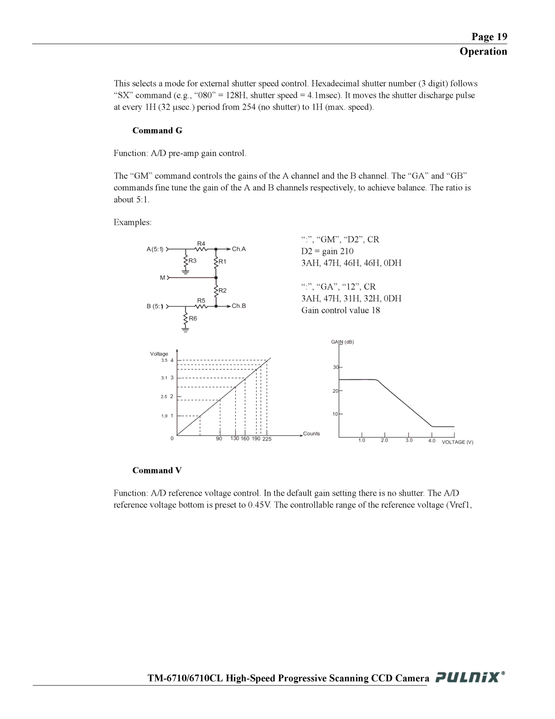 JAI TM-6710 operation manual Command G 