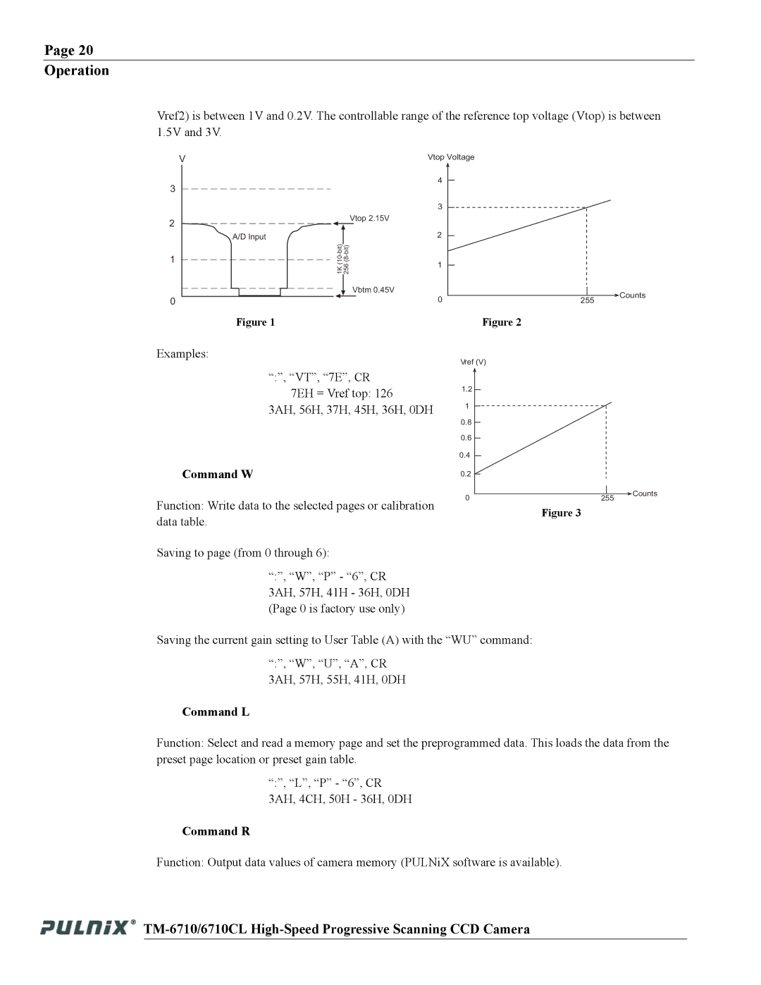 JAI TM-6710 operation manual Command W, Command L, Command R 