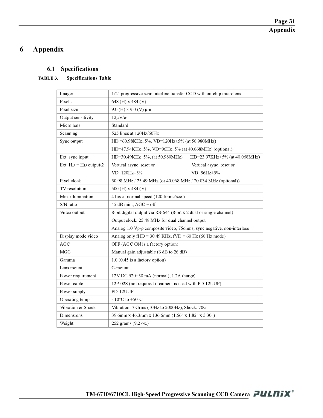 JAI TM-6710 operation manual Appendix, Specifications Table 