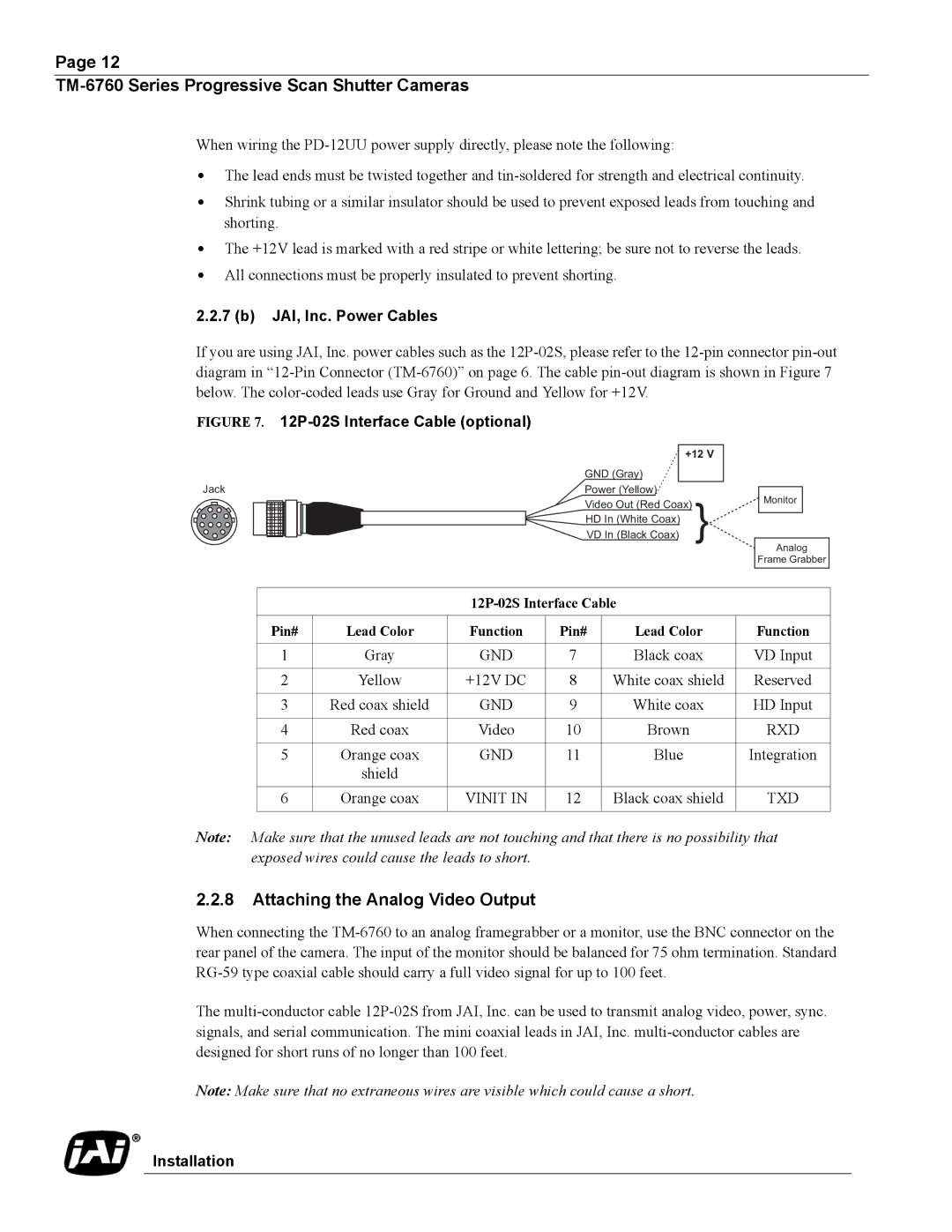 JAI TM-6760, Progressive Scan Shutter Cameras operation manual Attaching the Analog Video Output, JAI, Inc. Power Cables 