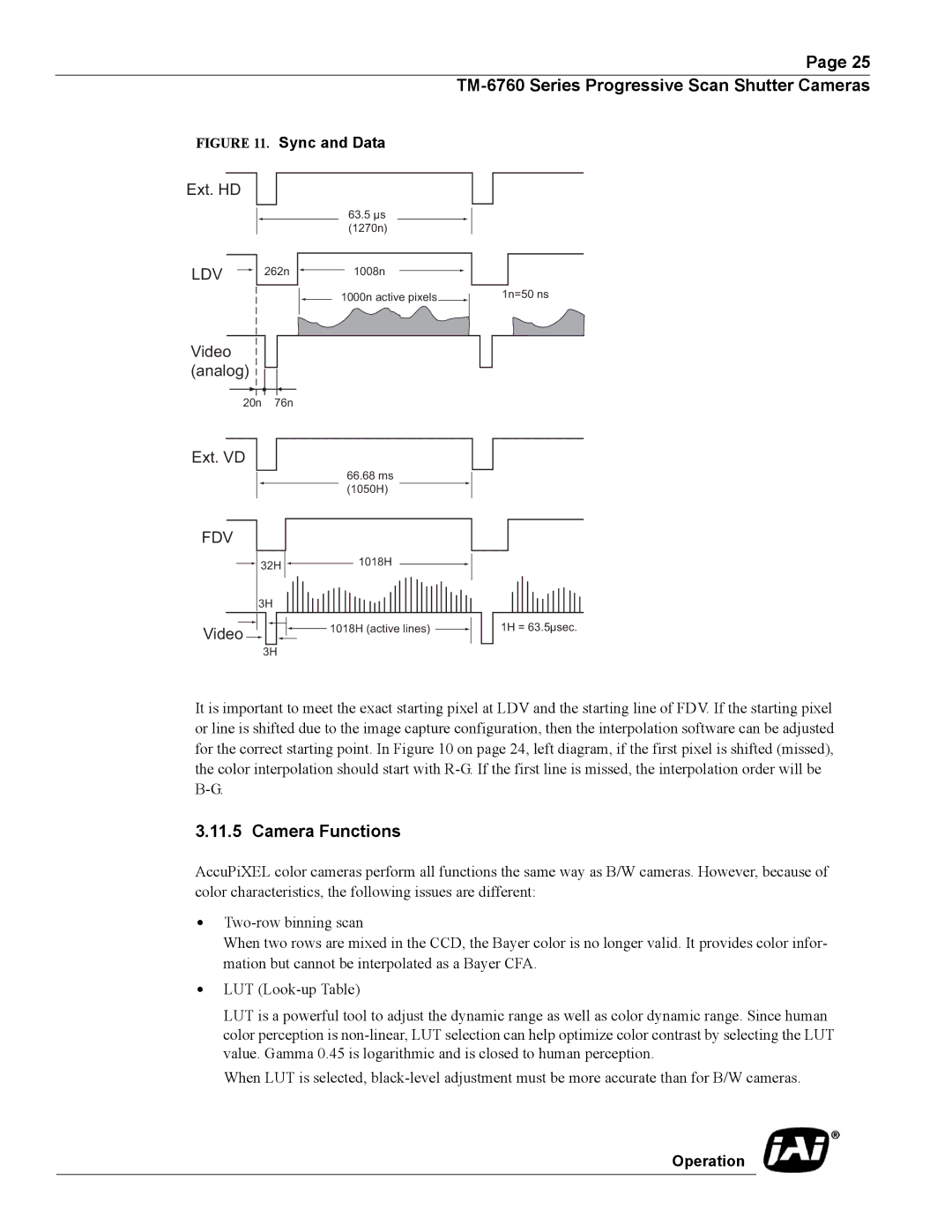 JAI Progressive Scan Shutter Cameras, TM-6760 operation manual Camera Functions, Sync and Data 