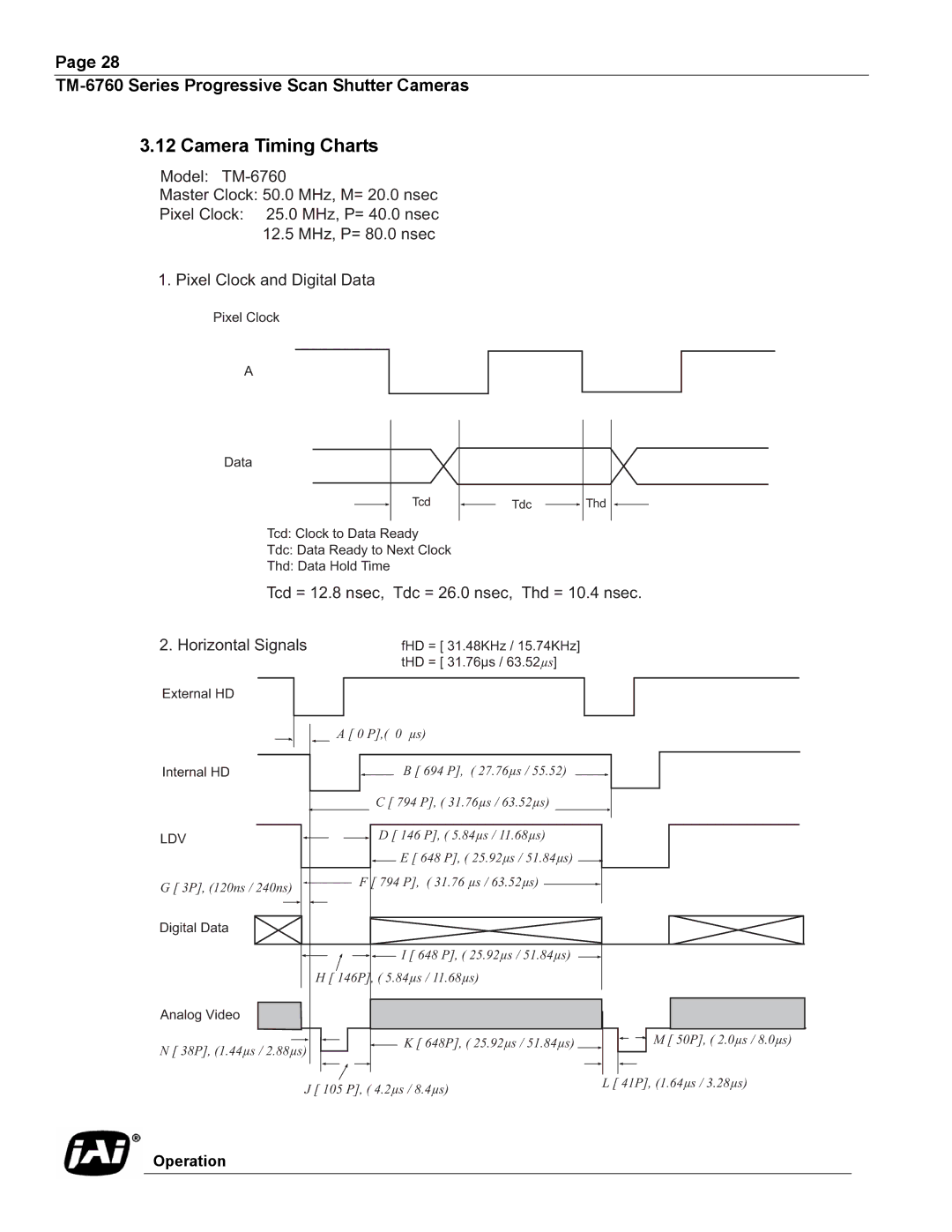 JAI TM-6760, Progressive Scan Shutter Cameras operation manual Camera Timing Charts, Ldv 