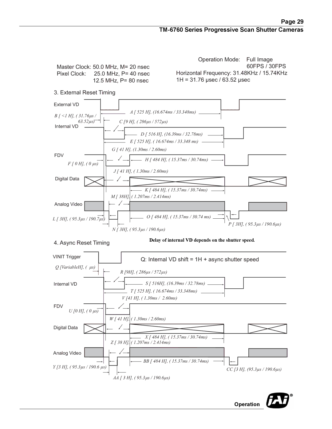 JAI Progressive Scan Shutter Cameras, TM-6760 operation manual Operation Mode Full Image 