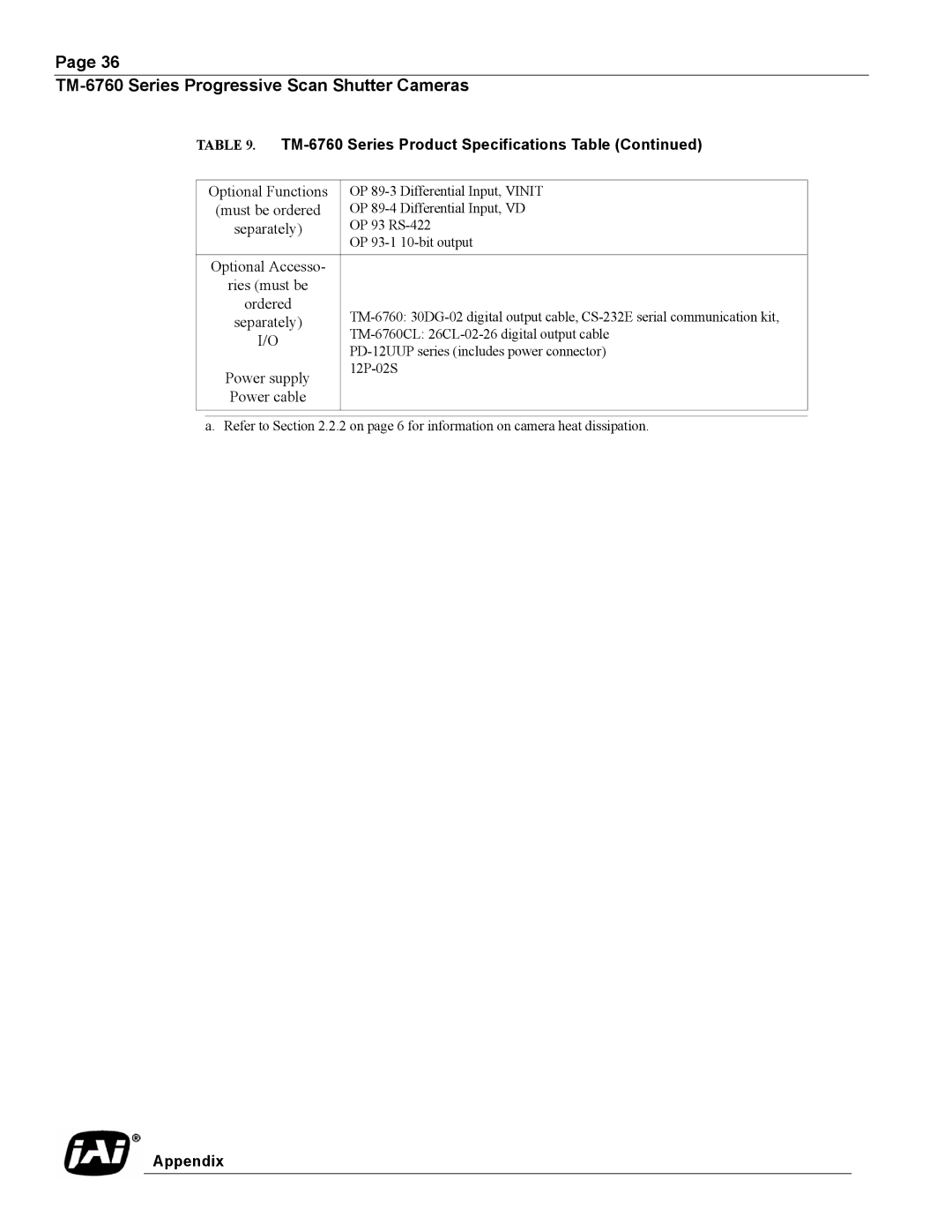 JAI TM-6760, Progressive Scan Shutter Cameras operation manual Optional Functions 