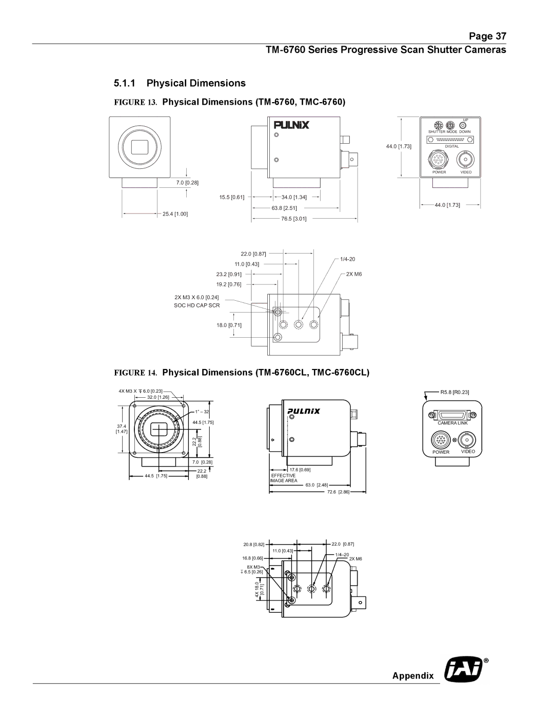 JAI Progressive Scan Shutter Cameras operation manual Physical Dimensions TM-6760, TMC-6760 