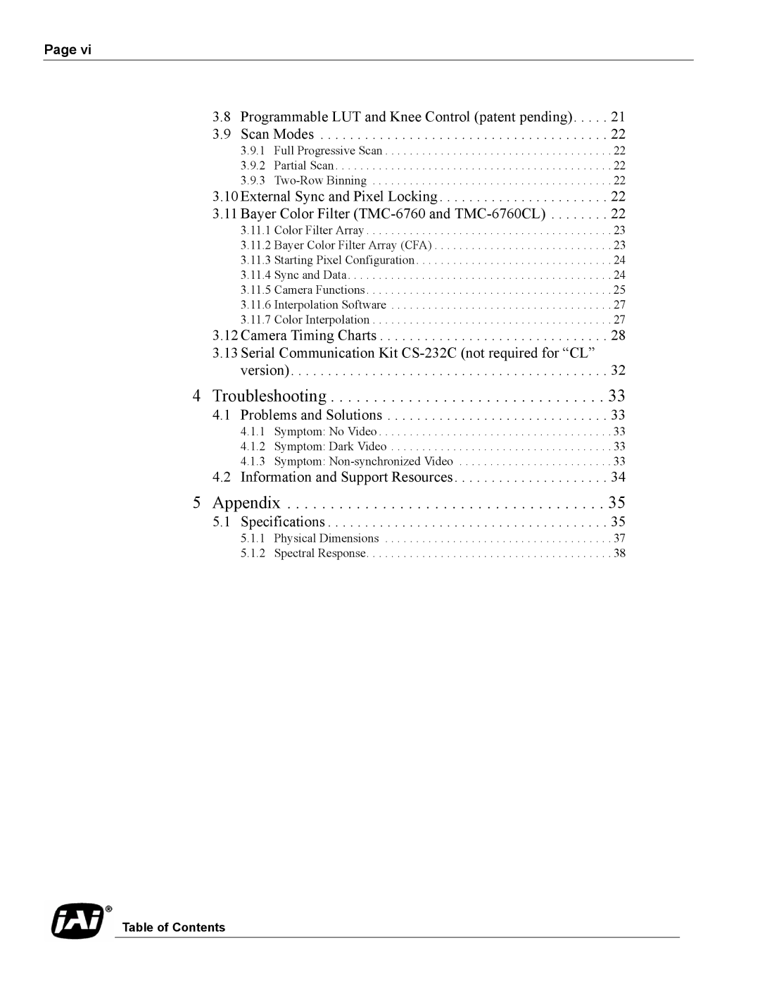 JAI TM-6760, Progressive Scan Shutter Cameras operation manual Appendix 