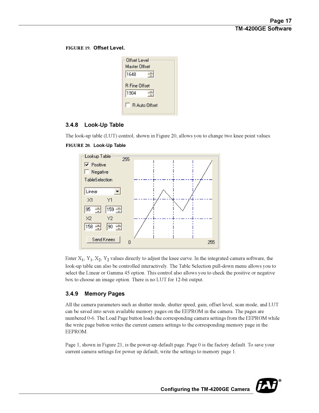 JAI TMC-4200GE operation manual Look-Up Table, Memory Pages 