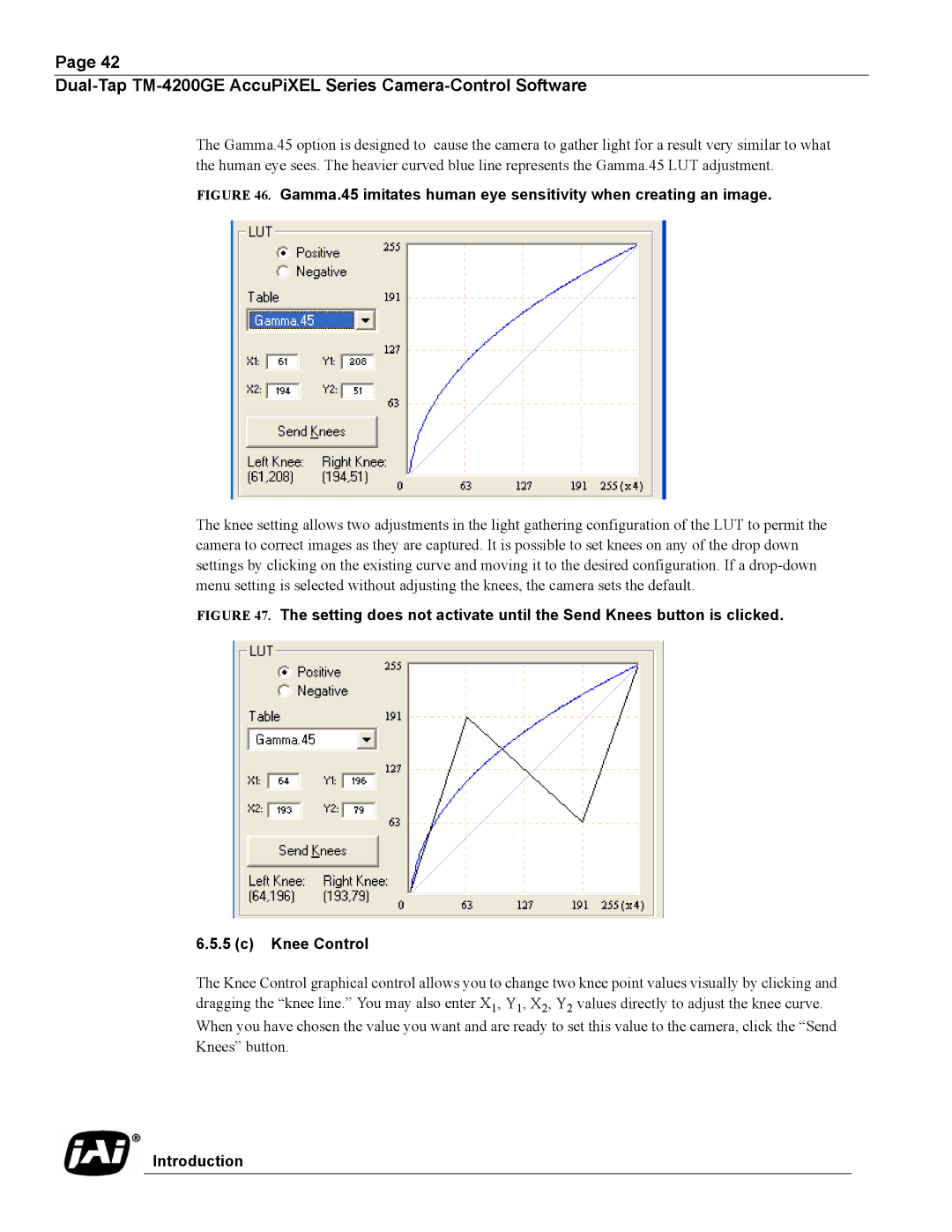 JAI TMC-4200GE operation manual Dual-Tap TM-4200GE AccuPiXEL Series Camera-Control Software 