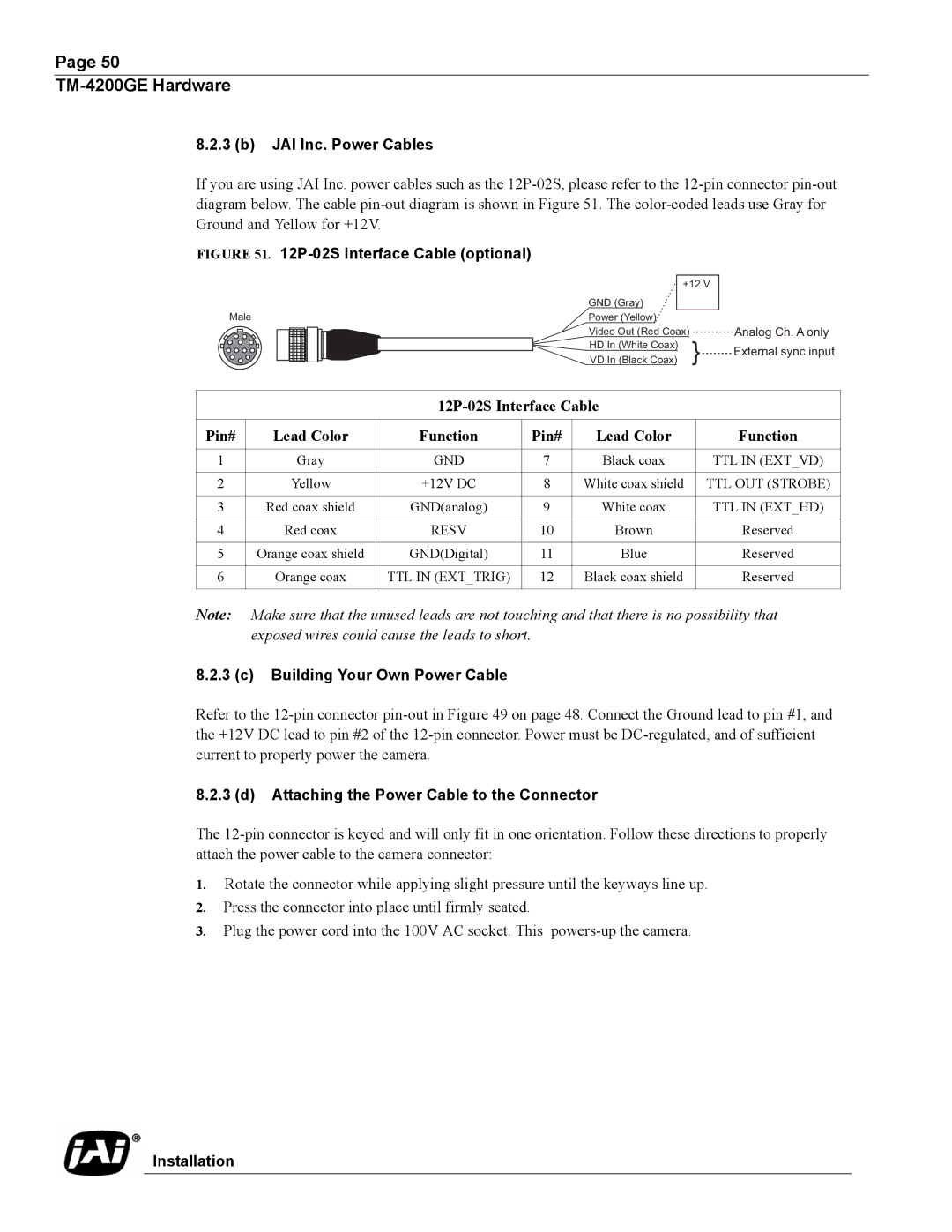 JAI TMC-4200GE JAI Inc. Power Cables, 12P-02S Interface Cable Pin# Lead Color Function, Building Your Own Power Cable 