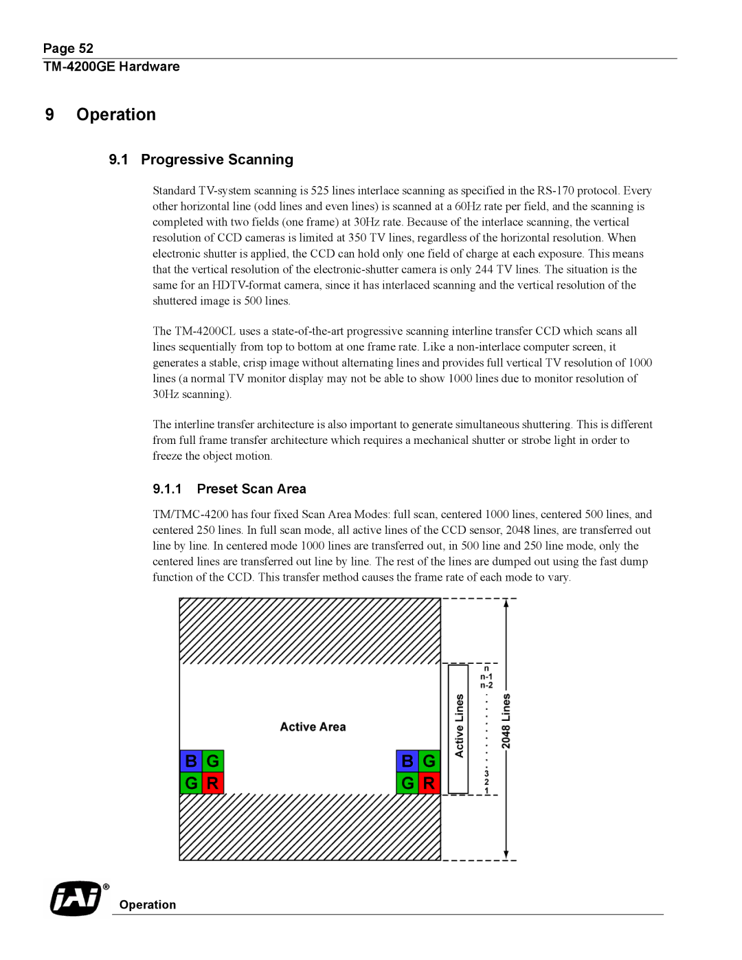 JAI TMC-4200GE operation manual Operation, Progressive Scanning, Preset Scan Area 