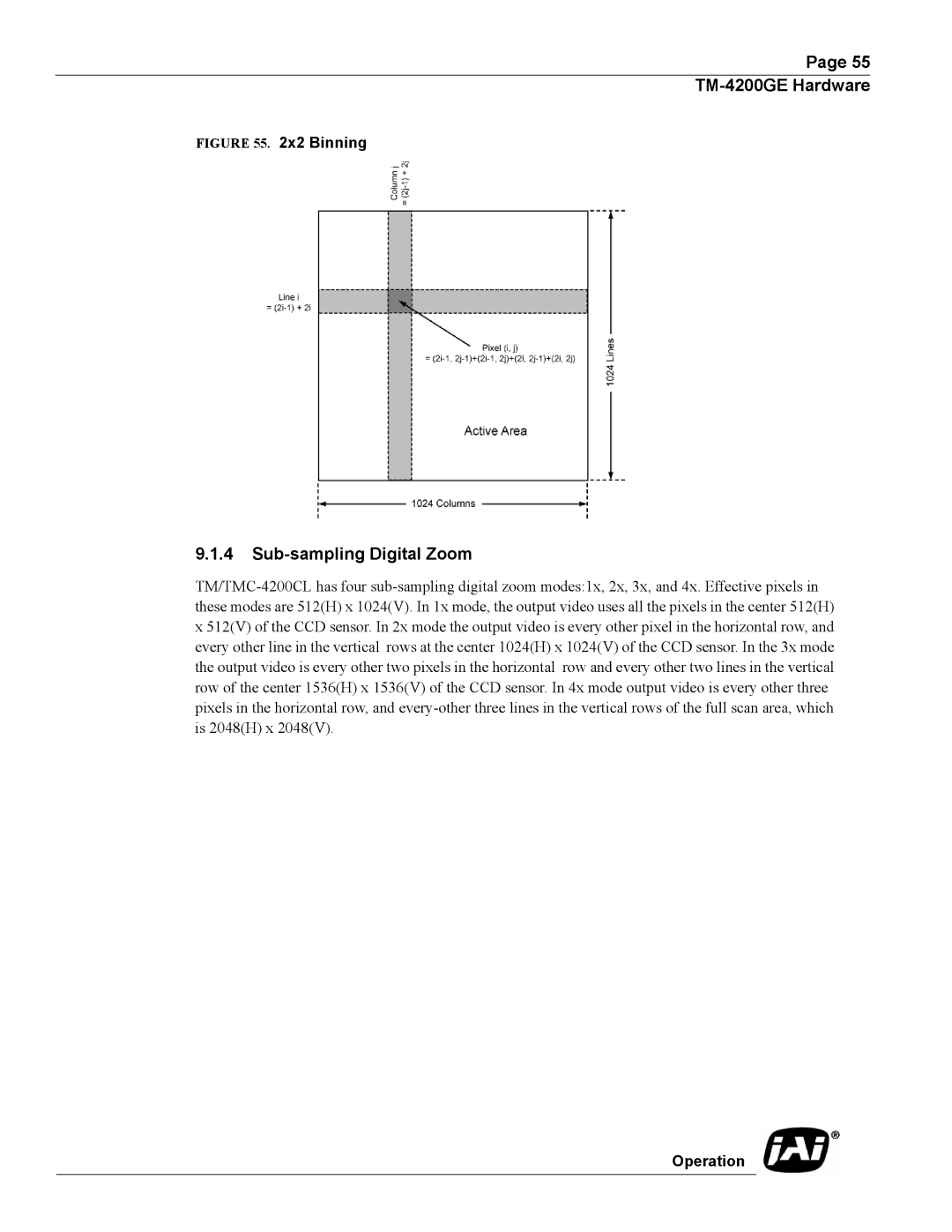 JAI TMC-4200GE operation manual Sub-sampling Digital Zoom, X2 Binning 