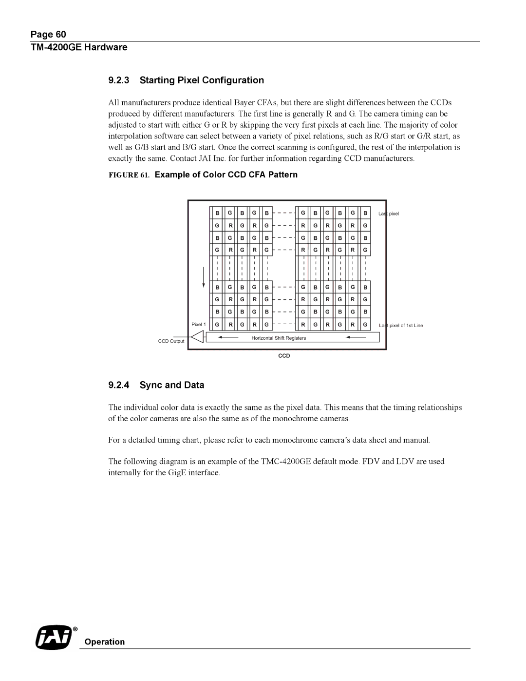 JAI TMC-4200GE operation manual TM-4200GE Hardware Starting Pixel Configuration, Sync and Data 