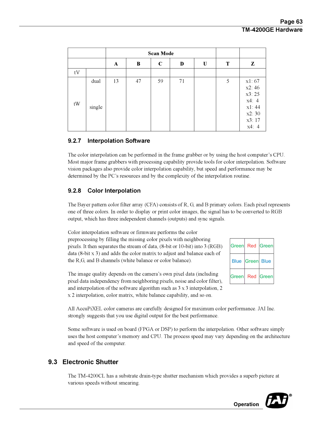 JAI TMC-4200GE operation manual Electronic Shutter, Interpolation Software, Color Interpolation 