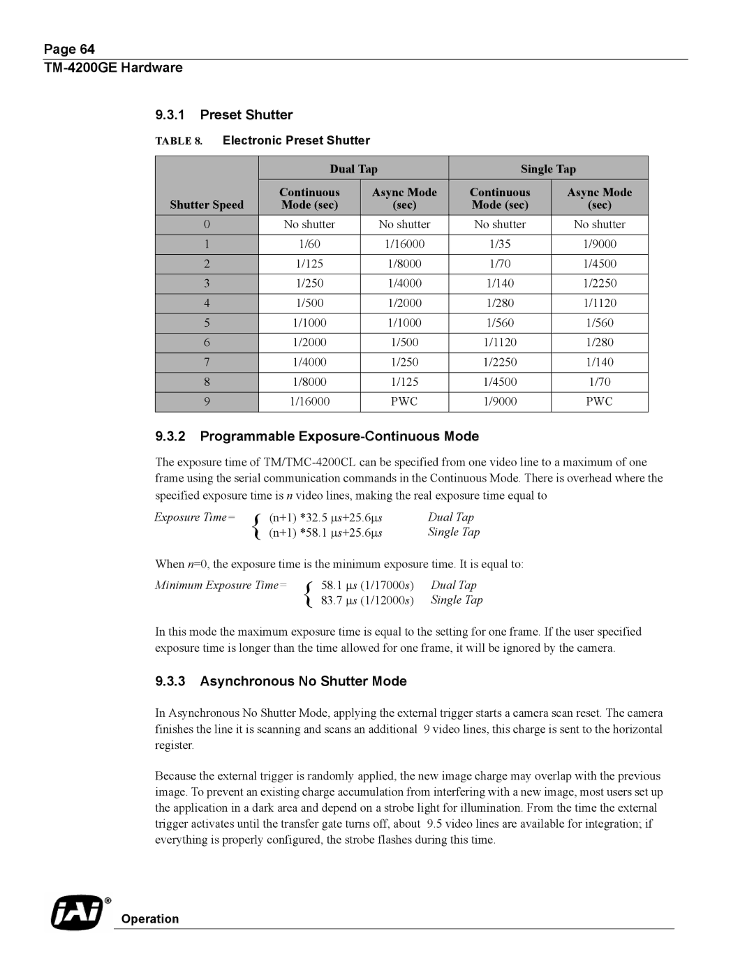 JAI TMC-4200GE TM-4200GE Hardware Preset Shutter, Programmable Exposure-Continuous Mode, Asynchronous No Shutter Mode 