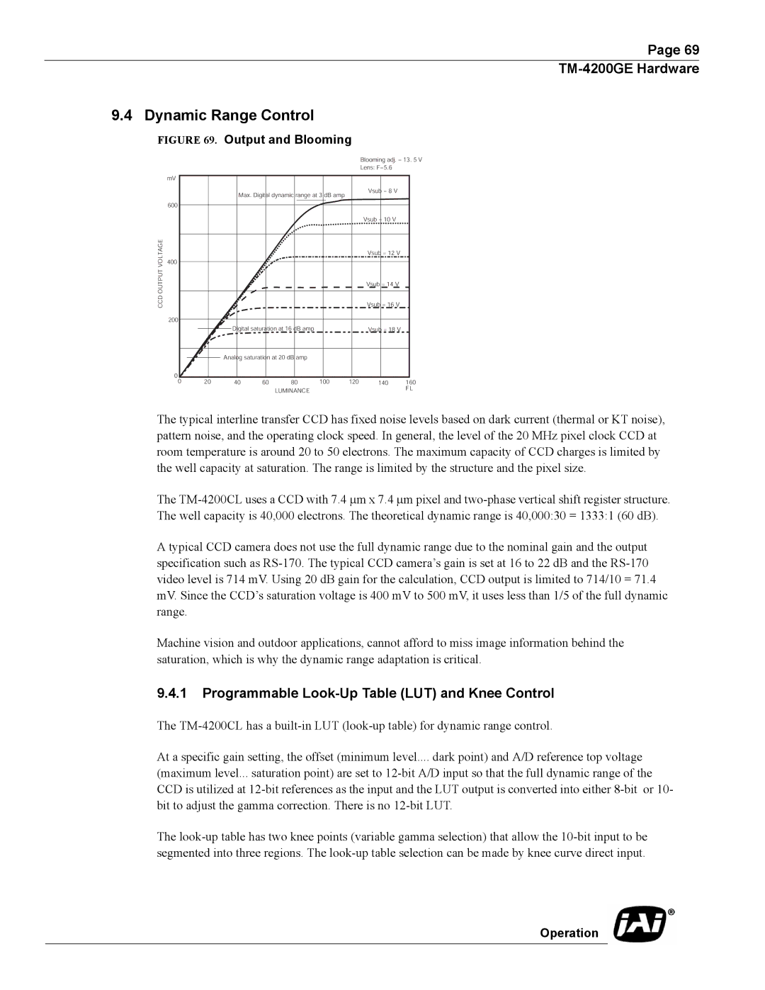 JAI TMC-4200GE operation manual Dynamic Range Control, Programmable Look-Up Table LUT and Knee Control 