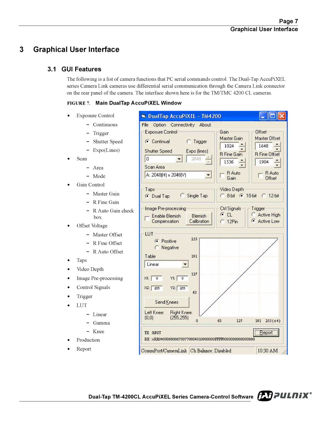 JAI TM/TMC-4200CL operation manual Graphical User Interface, GUI Features 